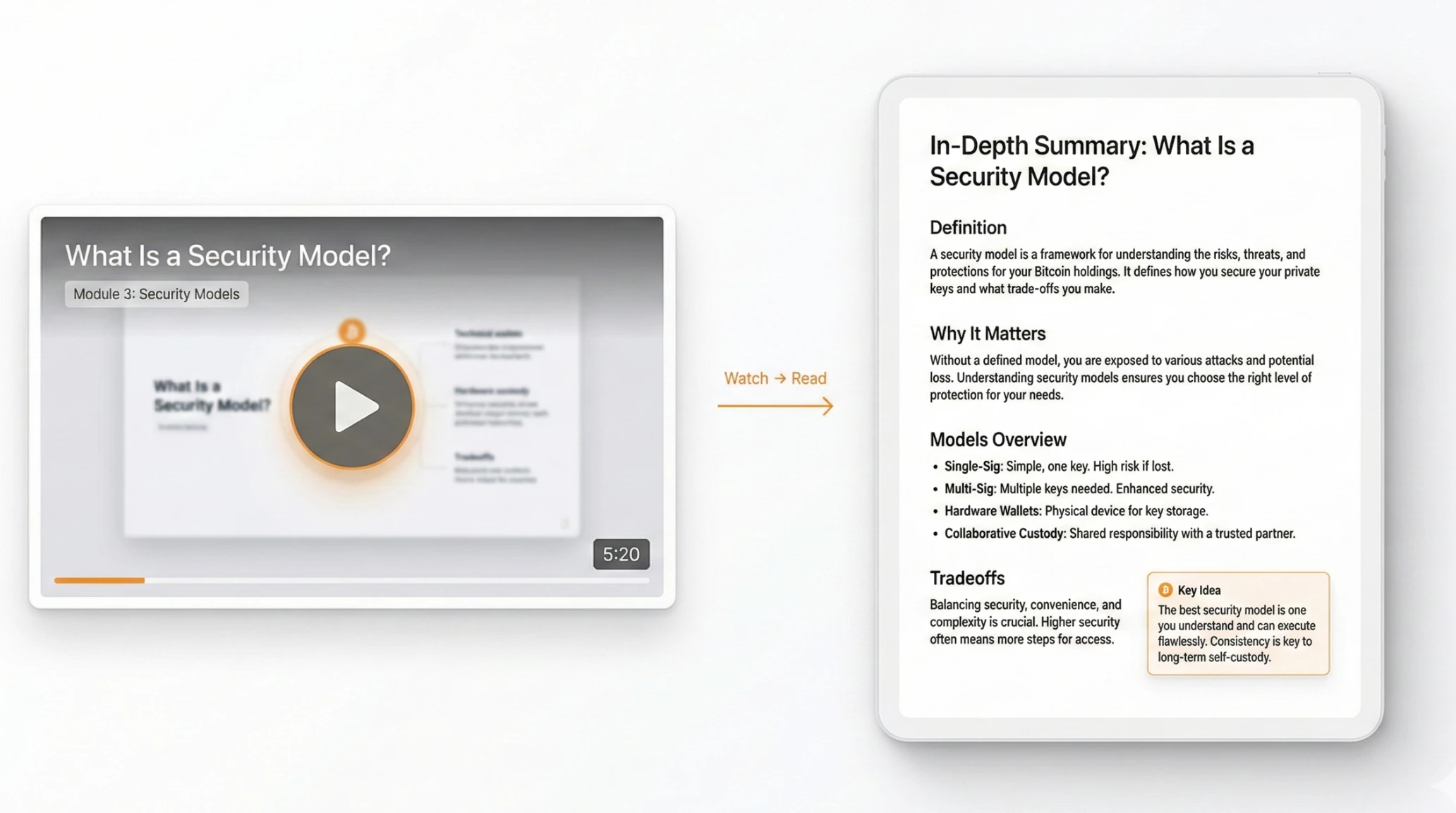 Bitcoin Security Course PDF Summary Preview